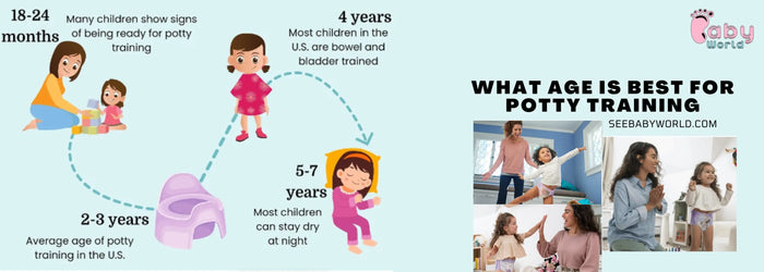 What age is best for potty training | Baby World