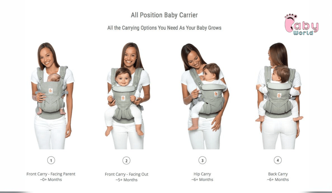 How to Put on a Baby Carrier | Step-by-Step Guide Explained — Baby World