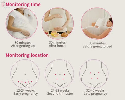 Fetal Heart Rate Monitor Home Pregnancy Baby Fetal Sound Heart Rate Detector Baby World