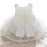 Newborn Baby Girl Christening Gown Kids Party Dress For Girl Wedding Puffy 1 Year Birthday Outfits Baptism Clothes Little Girl Baby World