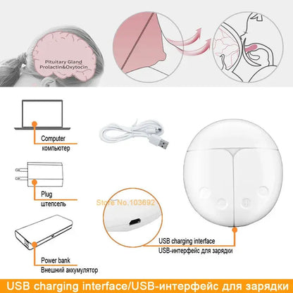 Electric Breast Pumps | Baby World