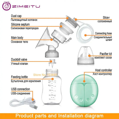 Electric Breast Pumps | Baby World